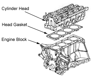 Hand-gasket圖1.png
